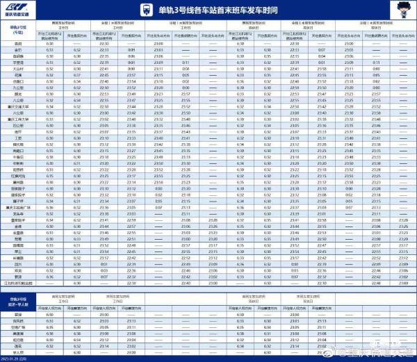 重庆地铁3号线(站点+路线图+换乘站点+时刻表) 地铁3号线所有站点