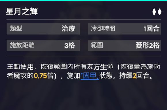 archeland新手池抽哪个好