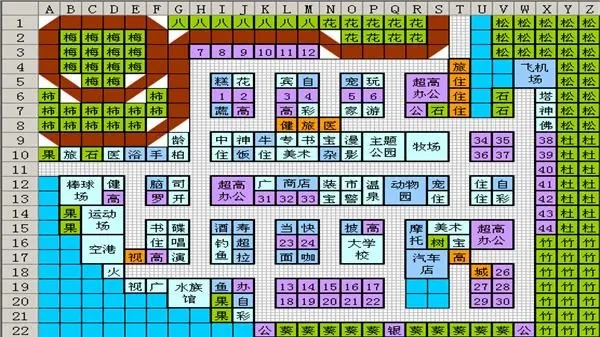 财阀都市办公楼地价如何达到300