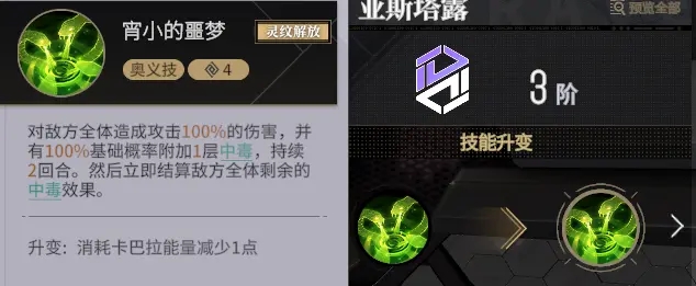 非匿名指令亚斯塔露强度测评攻略