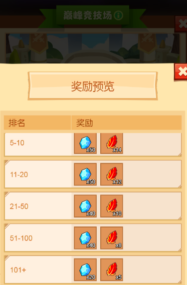 疯狂骑士团免费钻石获得途径一览