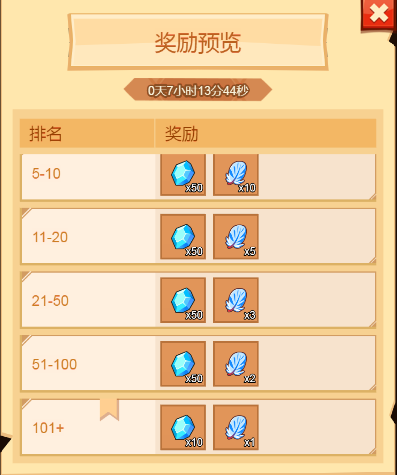 疯狂骑士团免费钻石获得途径一览