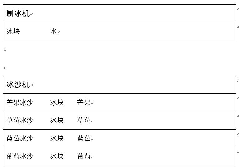 兔子与餐厅食谱配方一览表