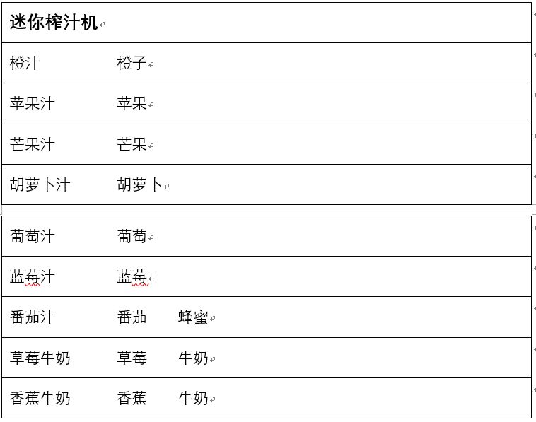 兔子与餐厅食谱配方一览表