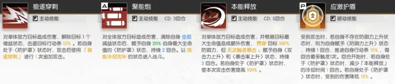 机动战姬聚变尘沙远途活动BOSS打法攻略