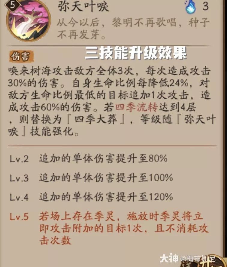 阴阳师季技能强度分析