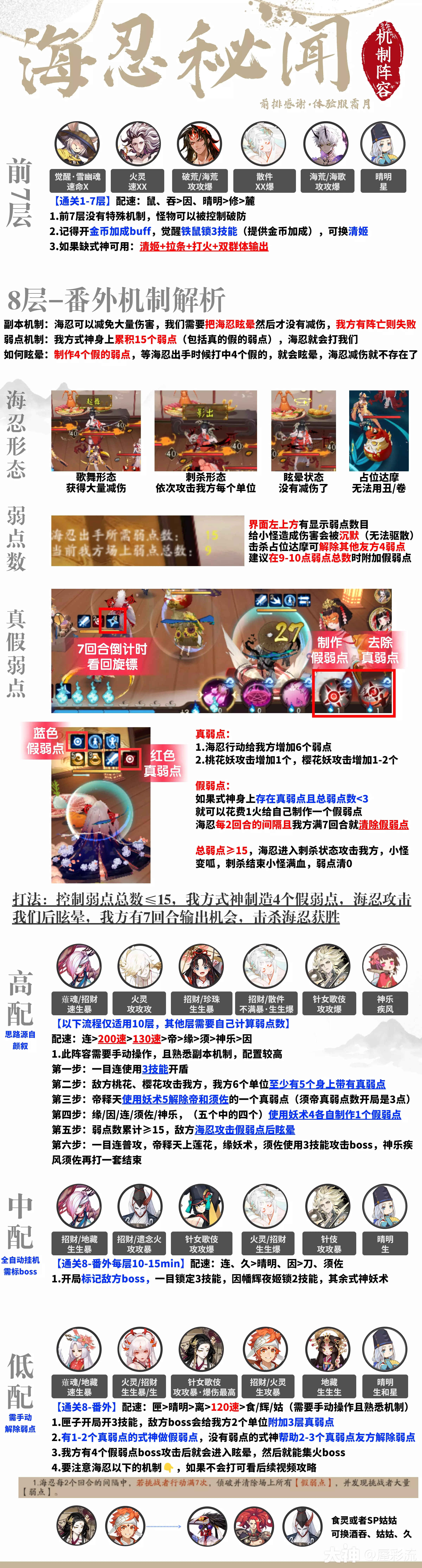 阴阳师正式服海忍秘闻全自动通关攻略