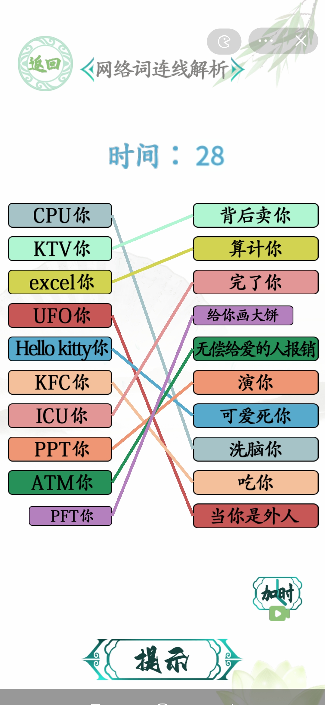 汉字找茬王网络词解析连线攻略