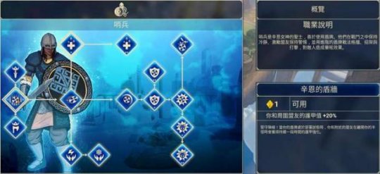 米德加德部落最强职业推荐