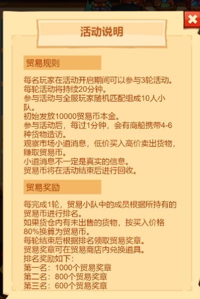 疯狂骑士团航海贸易商品购买推荐