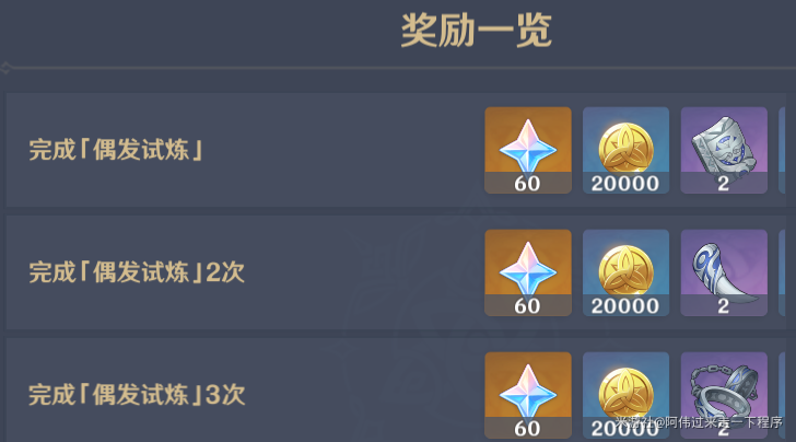 原神偶发试炼冒险家试炼第5天活动攻略
