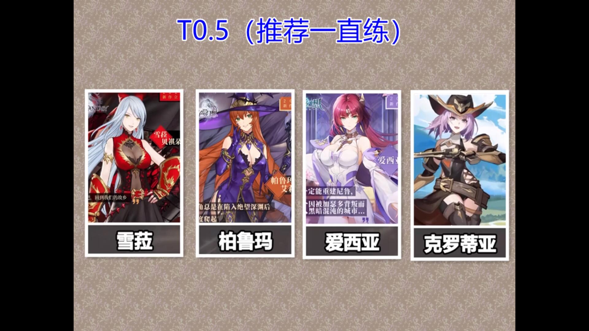 风色幻想命运传说T0角色节奏榜一览