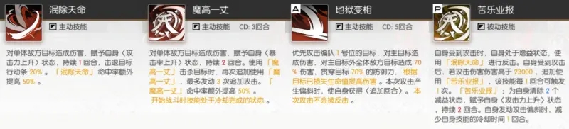 机动战姬聚变致荣光活动攻略大全