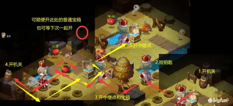 宝石研物语伊恩之石风车集会秘宝调查攻略​
