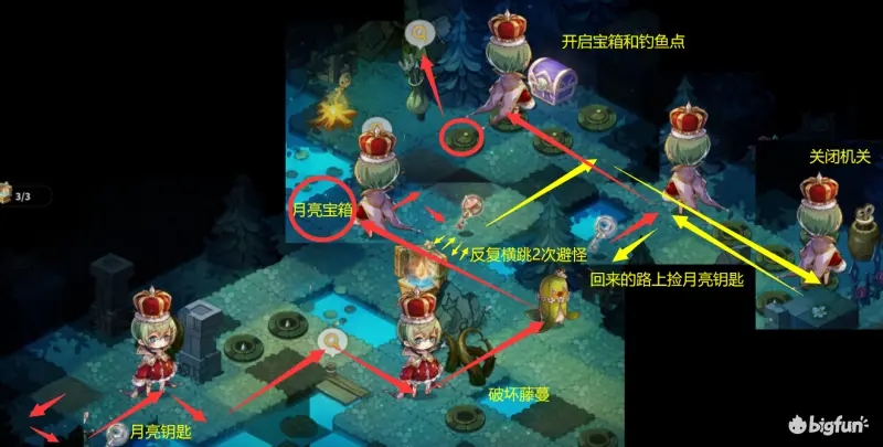宝石研物语伊恩之石完美管家秘宝调查攻略