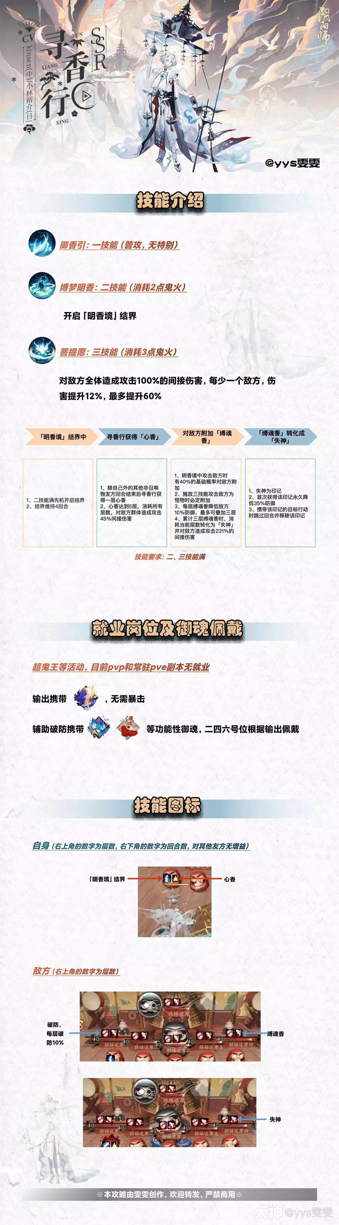 阴阳师寻香行就业阵容推荐