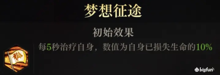 空之要塞启航配队思路分享​