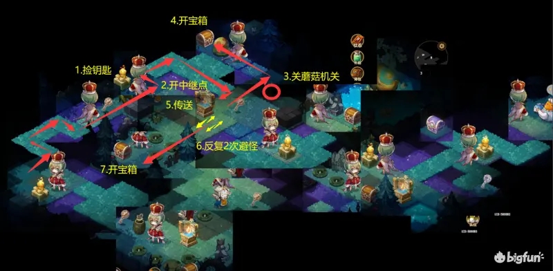 宝石研物语伊恩之石秘宝调查香蕉小偷通关攻略