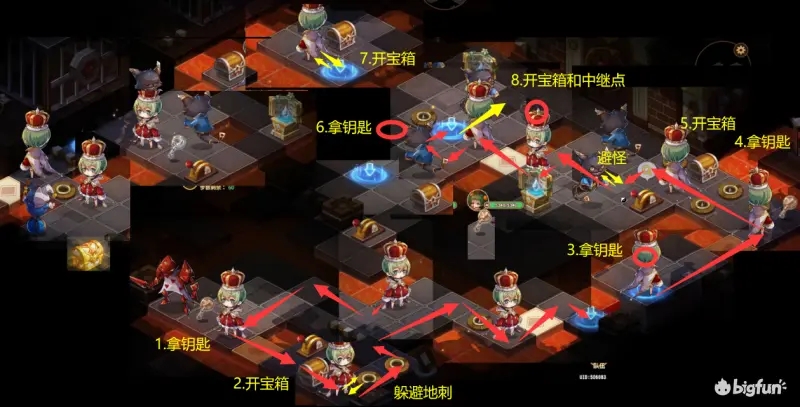 宝石研物语伊恩之石秘宝调查乐园守卫通关攻略