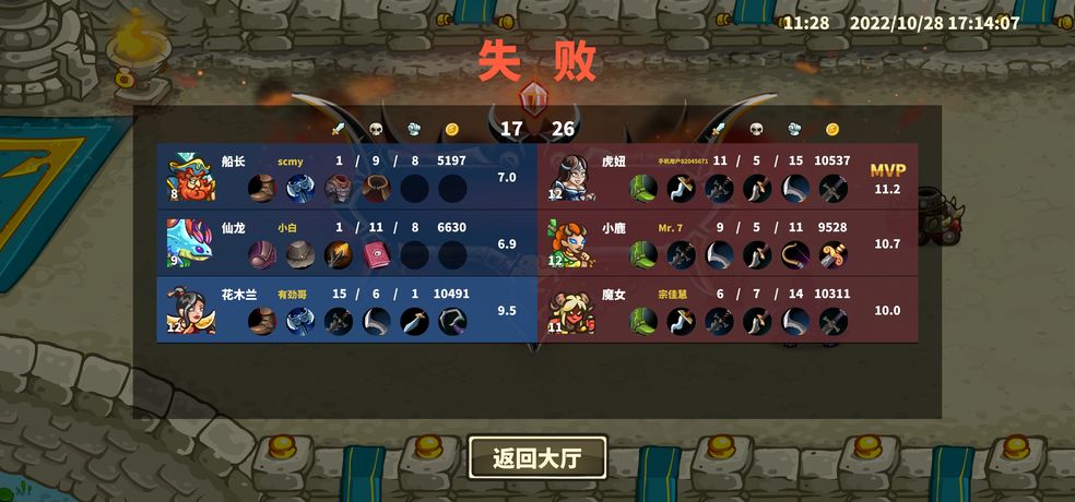 AncientStars最强英雄强度排行