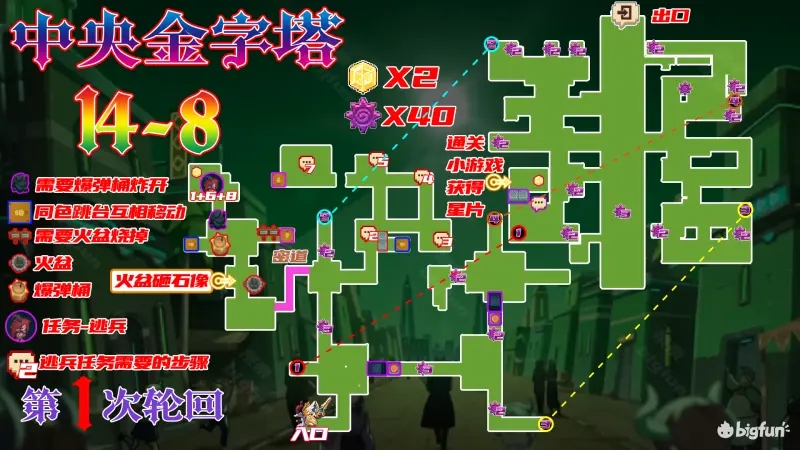 坎公骑冠剑恶魔郡14章地图全收集探索攻略