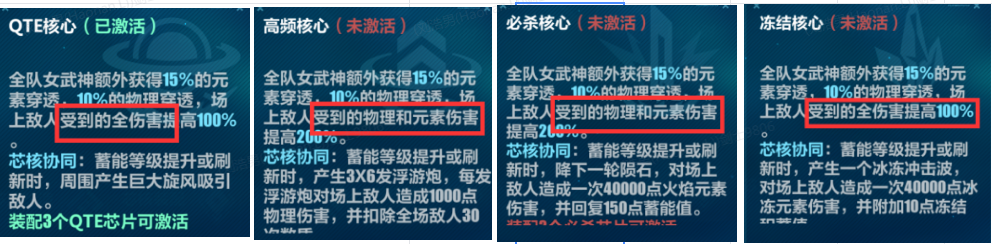 崩坏3禁域连战活动攻略大全