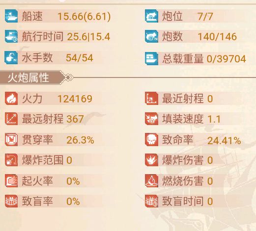 航海日记2船只面板属性效果解析