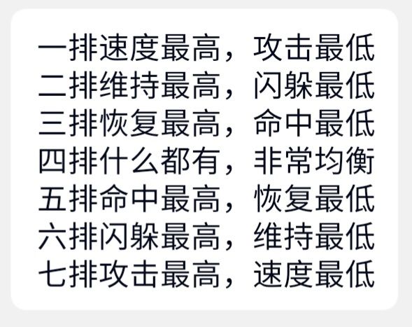 侠客回忆录武功丹使用攻略