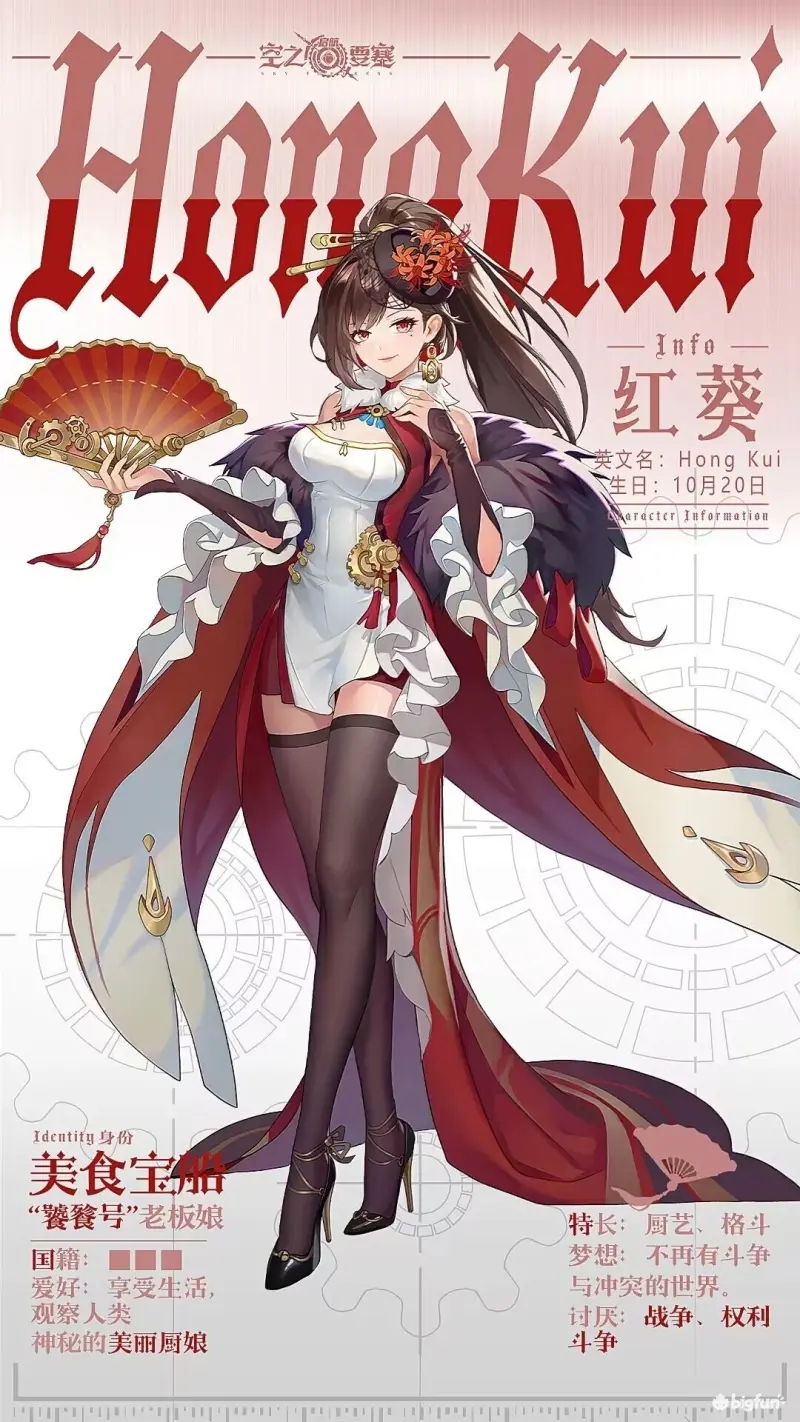 空之要塞启航节奏榜最强角色培养推荐