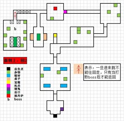 盗墓长生印魔窟地图20张攻略大全