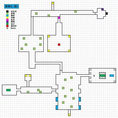 盗墓长生印魔窟地图20张攻略大全