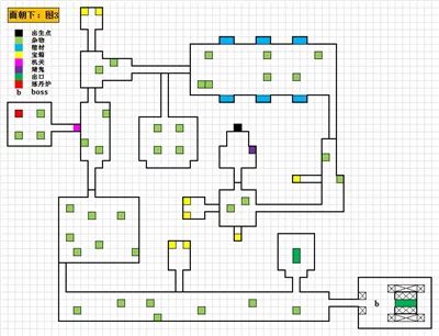 盗墓长生印魔窟地图20张攻略大全
