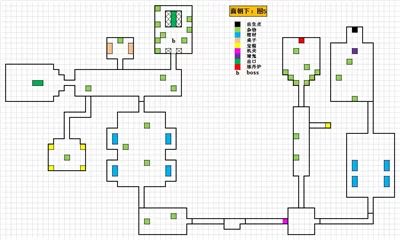 盗墓长生印魔窟地图20张攻略大全