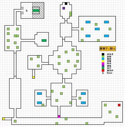 盗墓长生印魔窟地图20张攻略大全