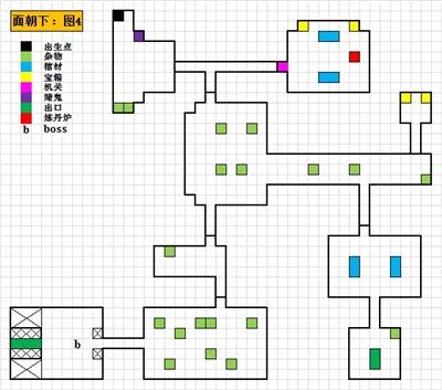 盗墓长生印魔窟地图20张攻略大全