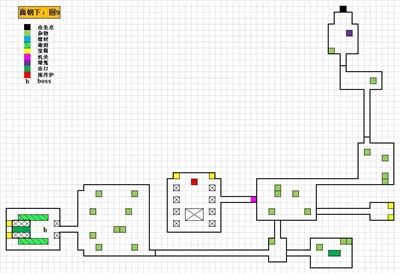 盗墓长生印魔窟地图20张攻略大全