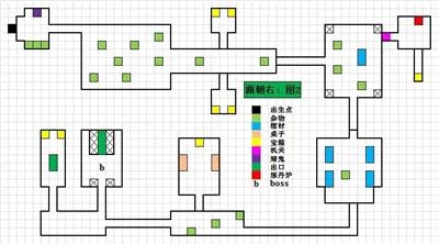 盗墓长生印魔窟地图20张攻略大全