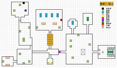 盗墓长生印魔窟地图20张攻略大全