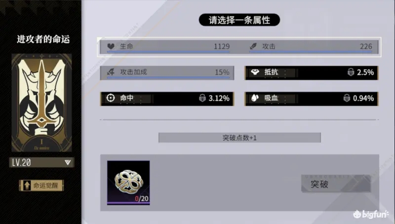 非匿名指令主线卡关解决方法一览