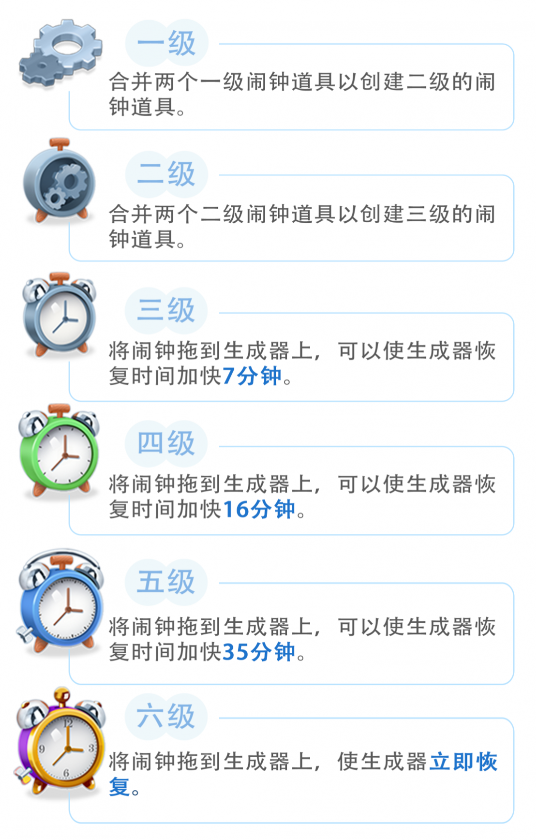 欢乐消除开心假日3种道具使用攻略​