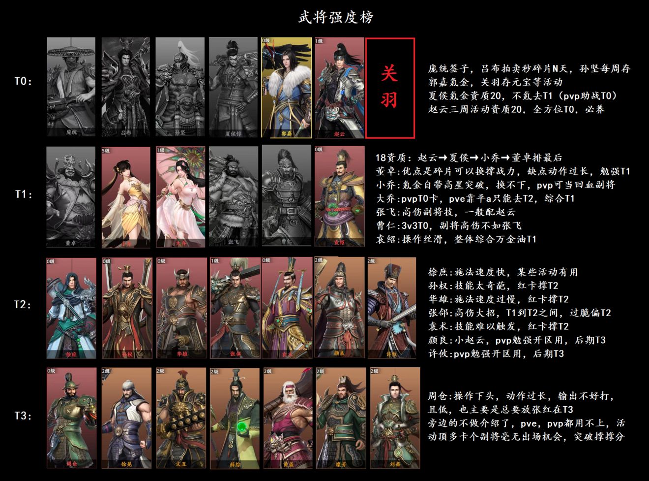 极无双2自选礼包领哪个好