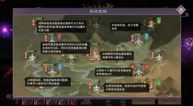 荒神记手游四国战玩法攻略
