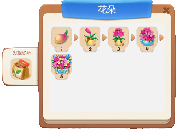 欢乐消除开心假日花朵怎么来