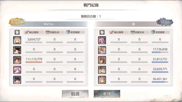 mementomori节奏榜开局最强角色推荐
