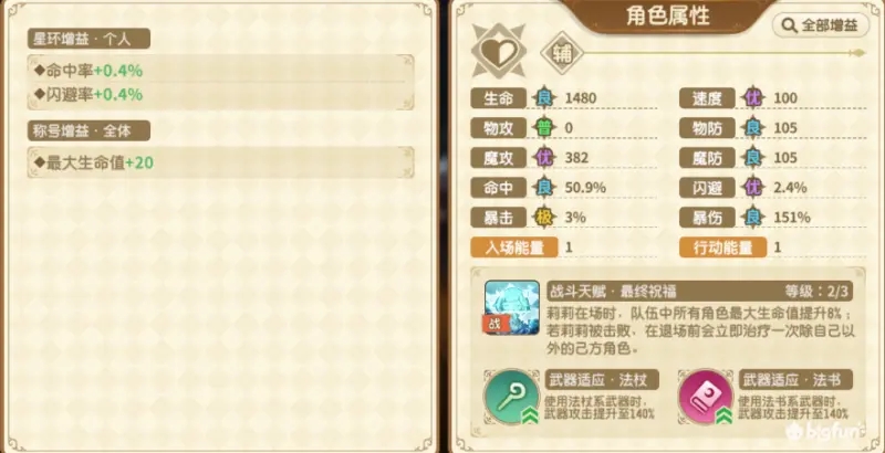 宝石研物语伊恩之石武器普攻倍率一览