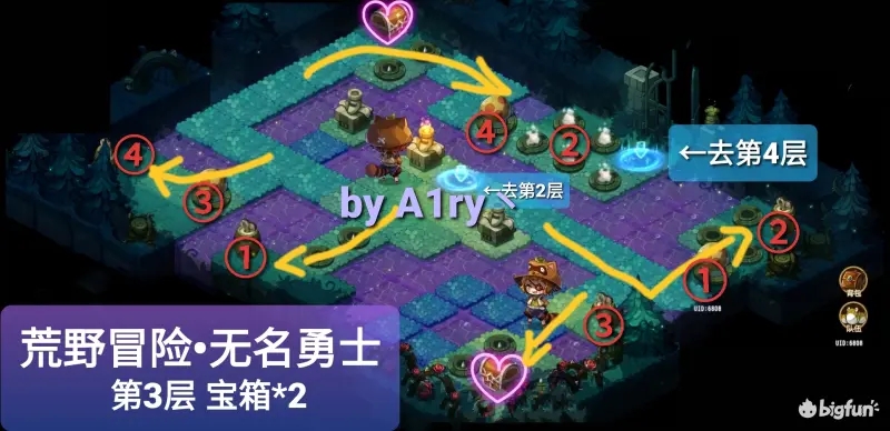 宝石研物语伊恩之石无名勇士通关攻略