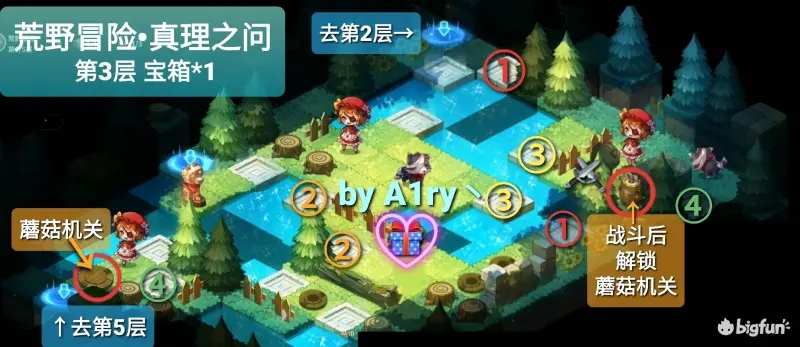 宝石研物语伊恩之石真理之问通关攻略
