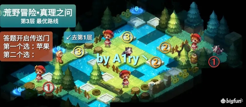 宝石研物语伊恩之石真理之问通关攻略