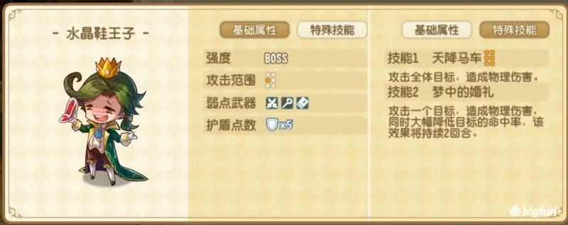 宝石研物语伊恩之石书页委托通关攻略