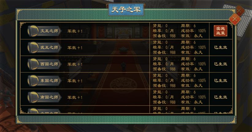 大周列国志系统玩法详解